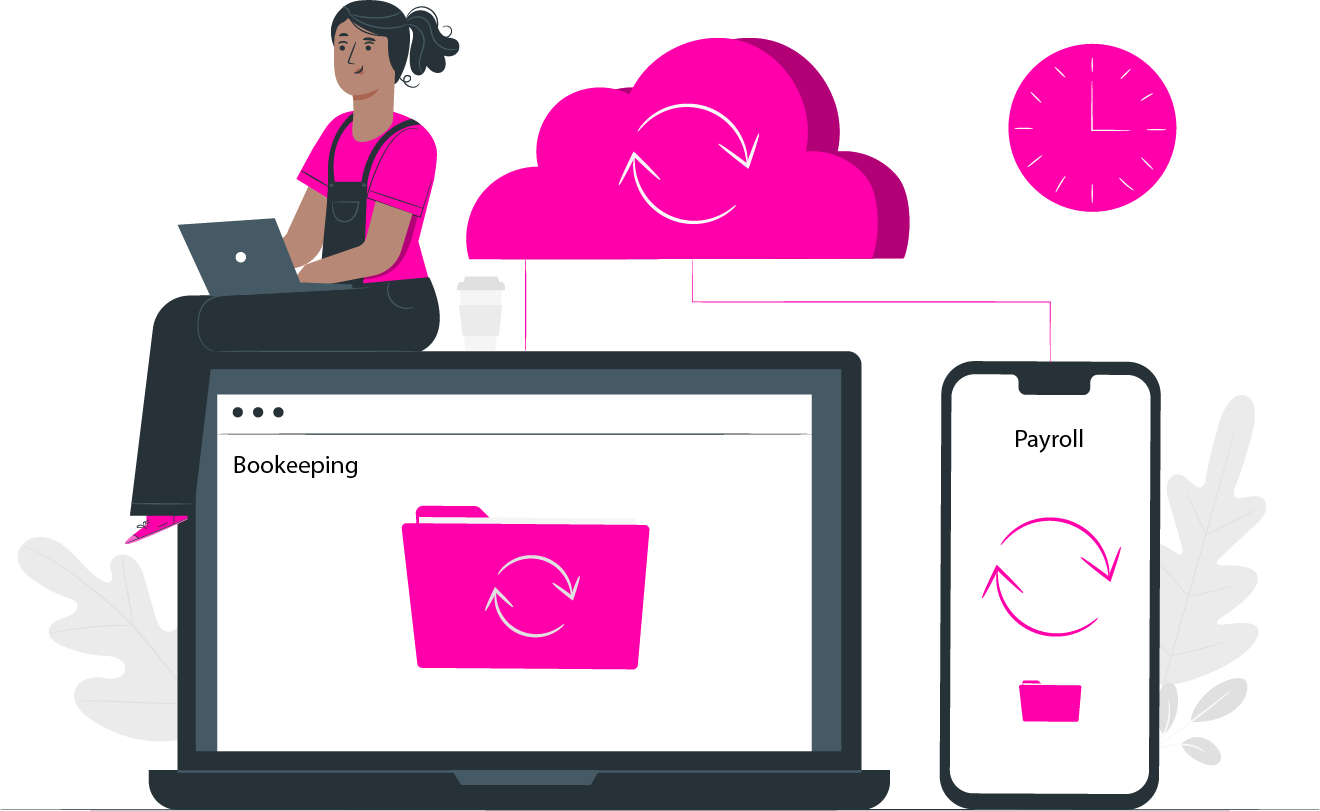 Bookkeeping, payroll and banking data sync into Nomi final accounts